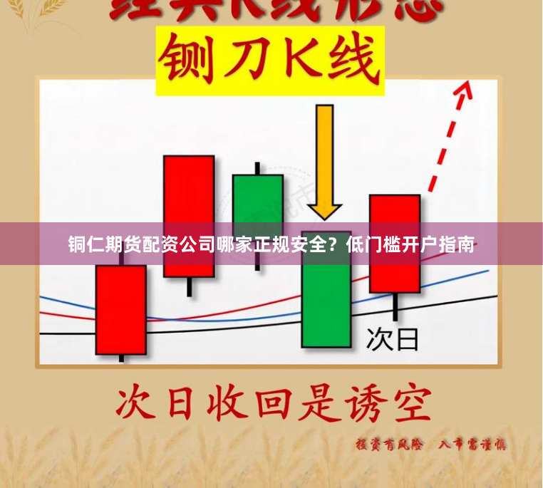 铜仁期货配资公司哪家正规安全？低门槛开户指南